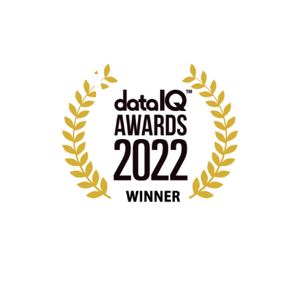 DataIQ Awards – 2022